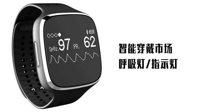智能穿戴領域應用